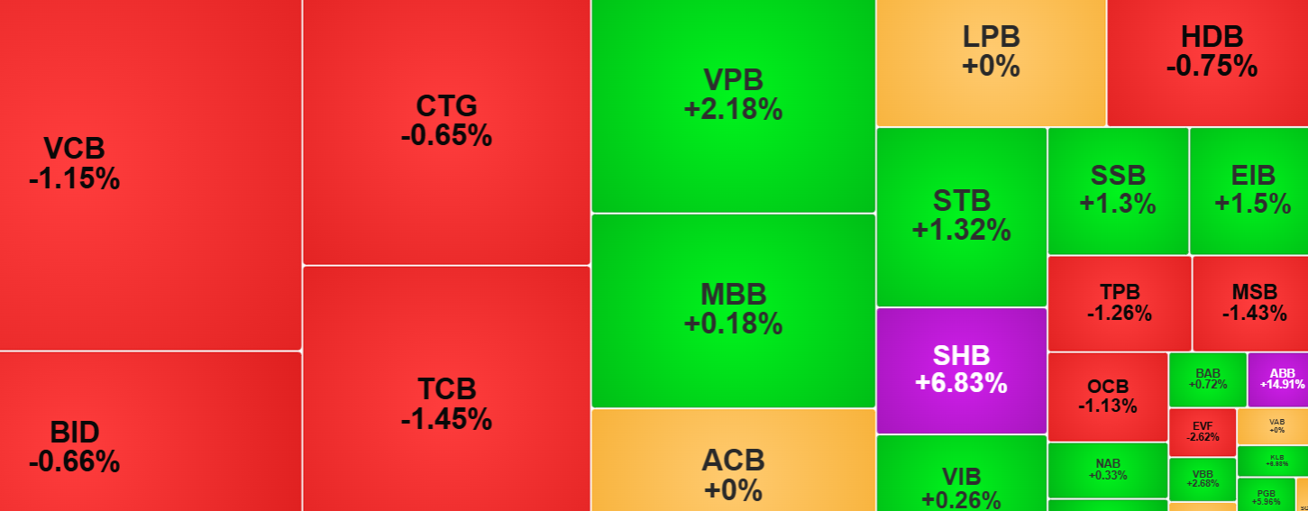 vn-index-31-7.png