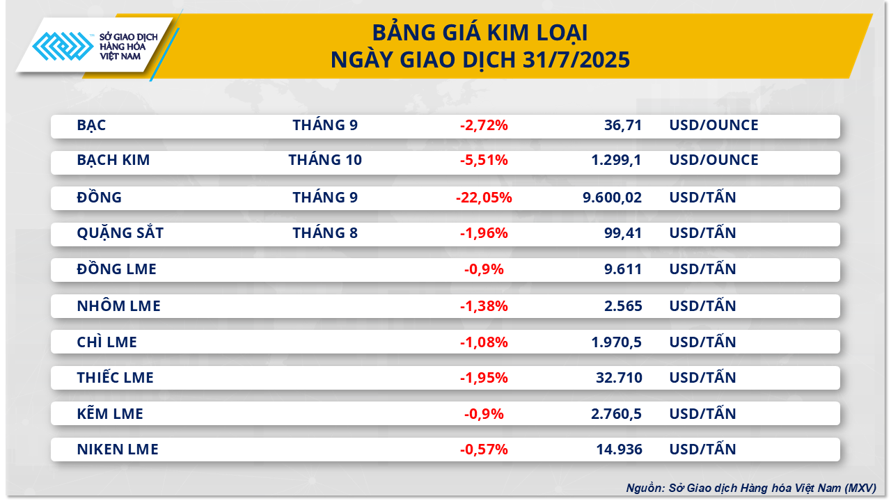 metal-commodity-market-31.7.png