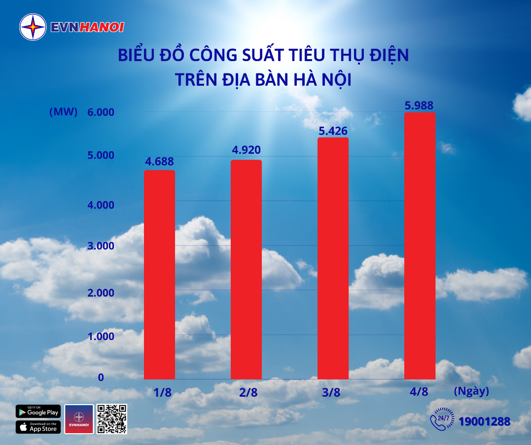 dien-1.png