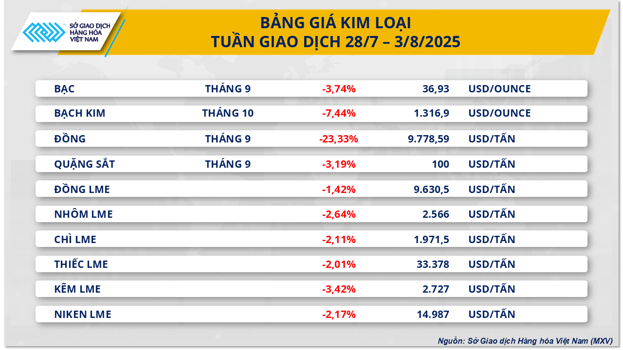 thi-truong-hang-hoa-gia-bac-.png