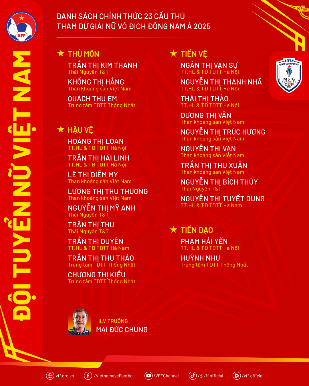 4-ds-tuyen-nu-vn.png