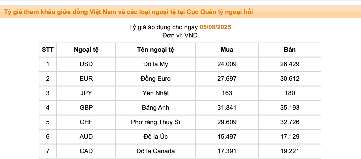 រូបថតអេក្រង់-2025-08-05-at-10.39.11.png