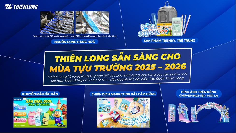 Thiên Long chú trọng tung ra thị trường các sản phẩm mới, thiết kế các chương trình khuyến mãi cho người tiêu dùng ở tất cả các kênh bán hàng gồm kênh truyền thống, kênh hiện đại và cả thương mại điện tử - sẵn sàng chương trình Back2school – Một vòng Việt Nam.