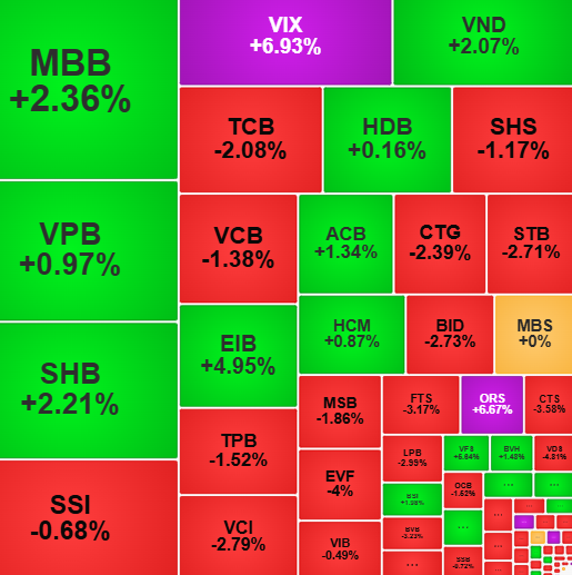 vn-index-15-8.png
