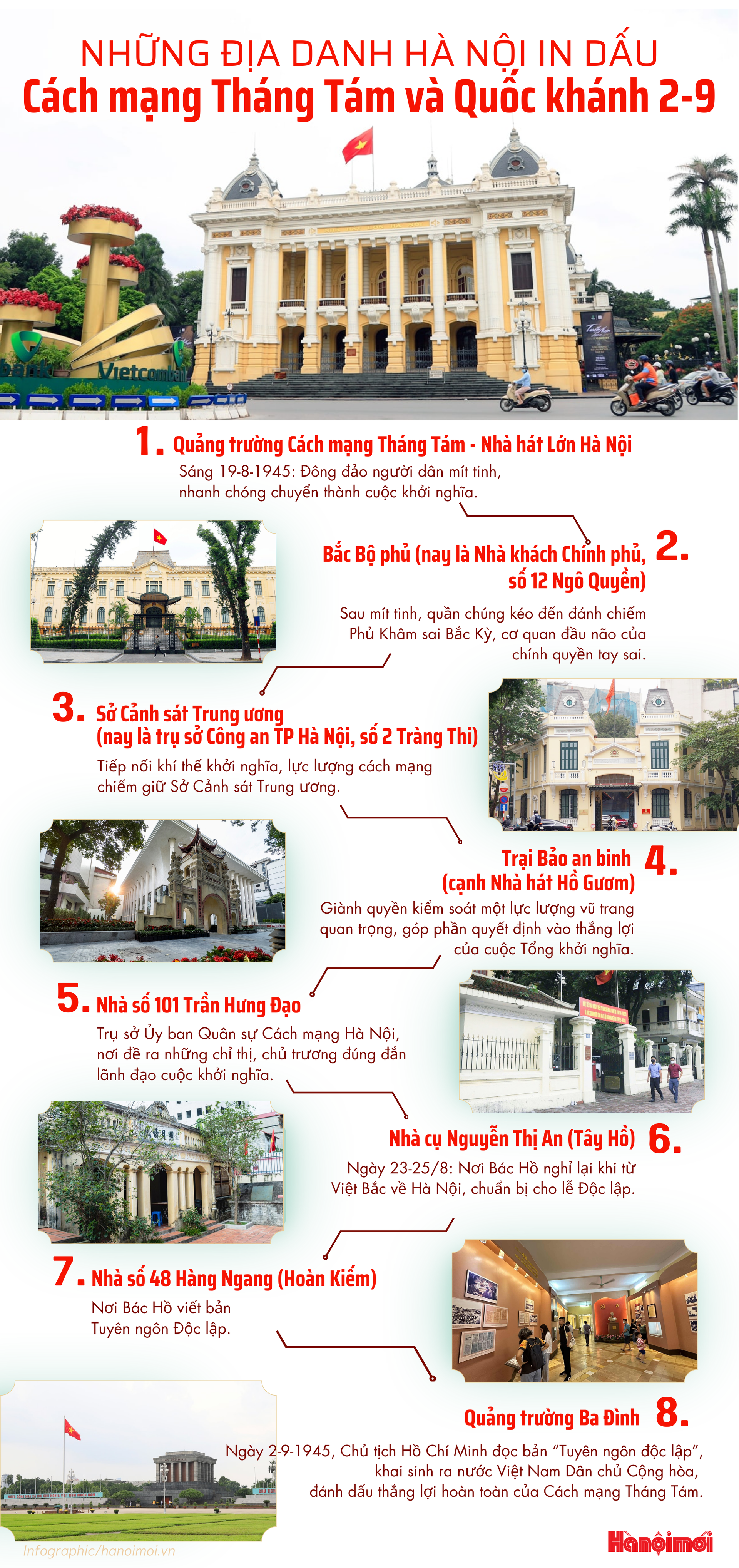 ban-sao-cua-infographic-hnm-1-.png