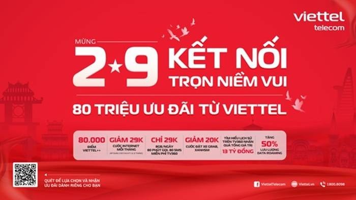 Ảnh: Viettel