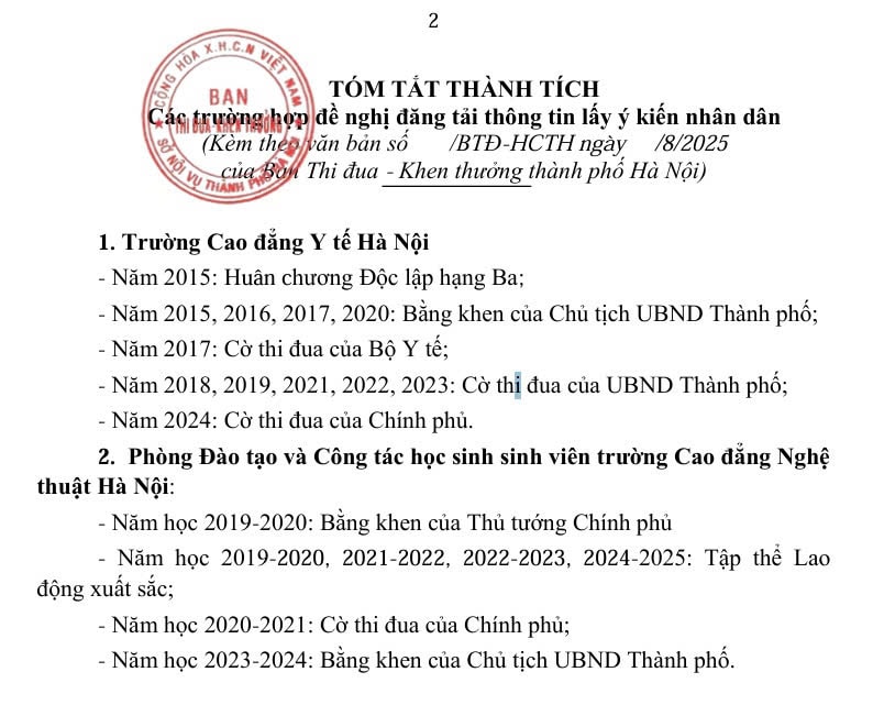 Tóm tắt thành tích của 2 đơn vị