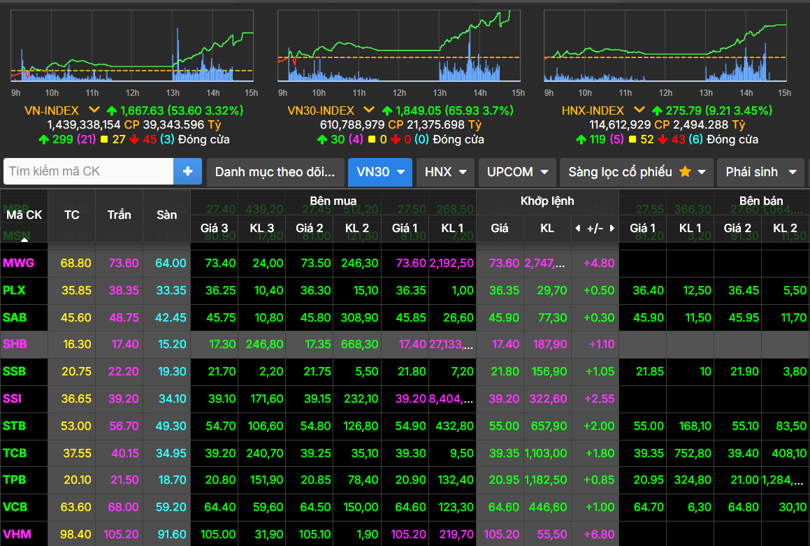 vn-index-26-8.png