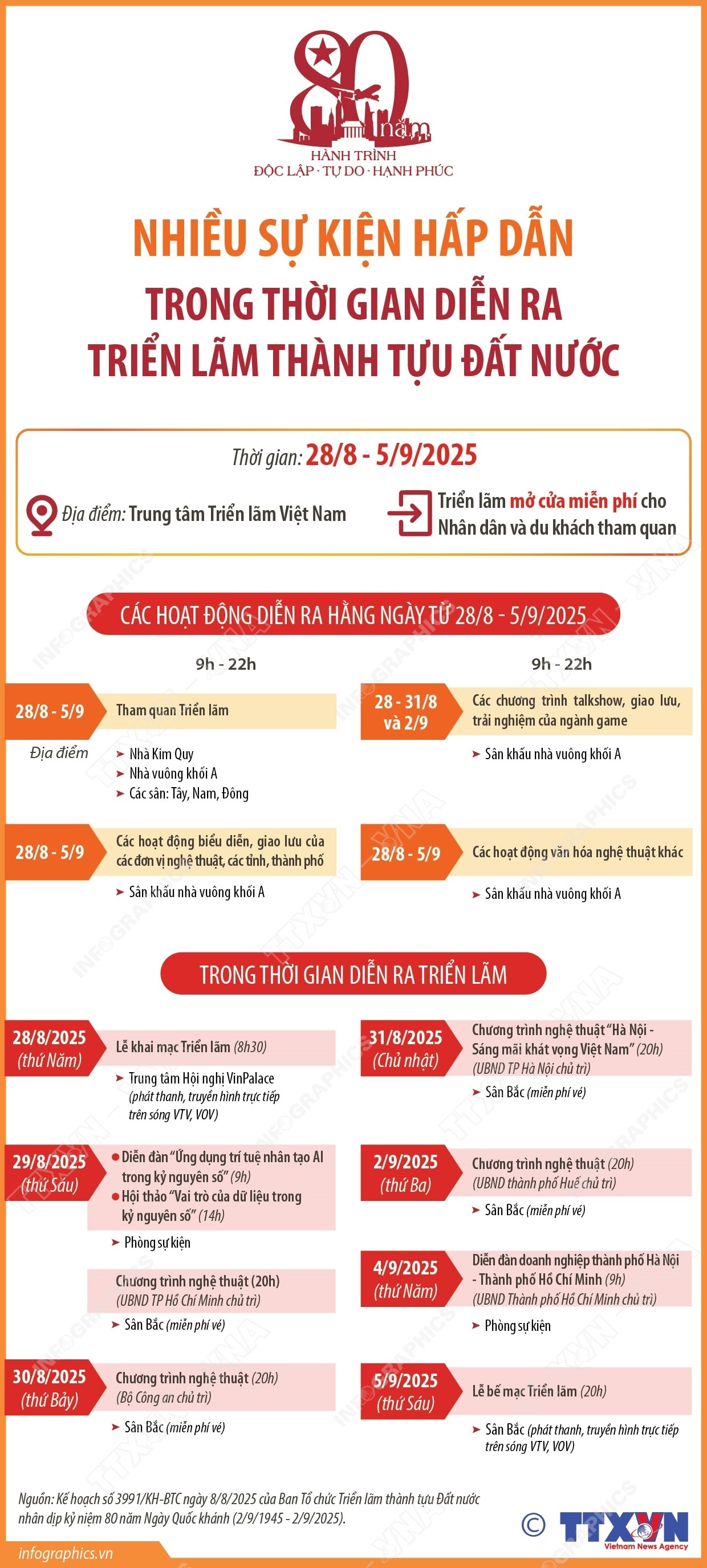 ไทรเอนแลม280825.jpg