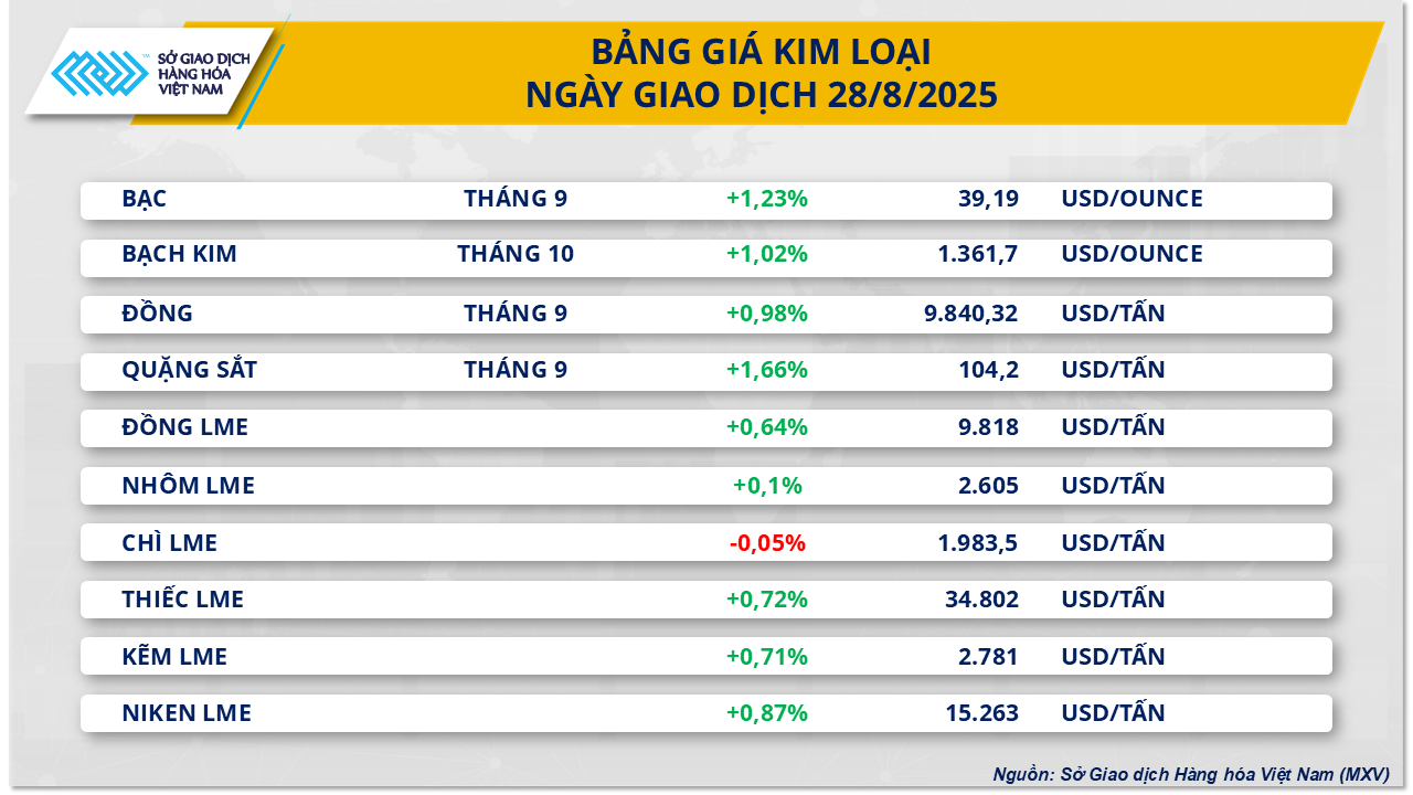 알루미늄 금속 상품 시장-28.8.png