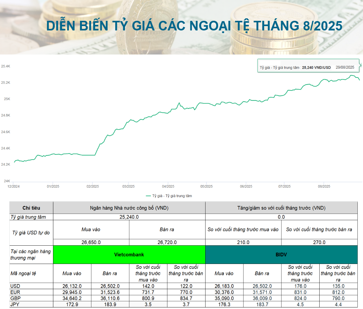 grafik-harga-30-8.png