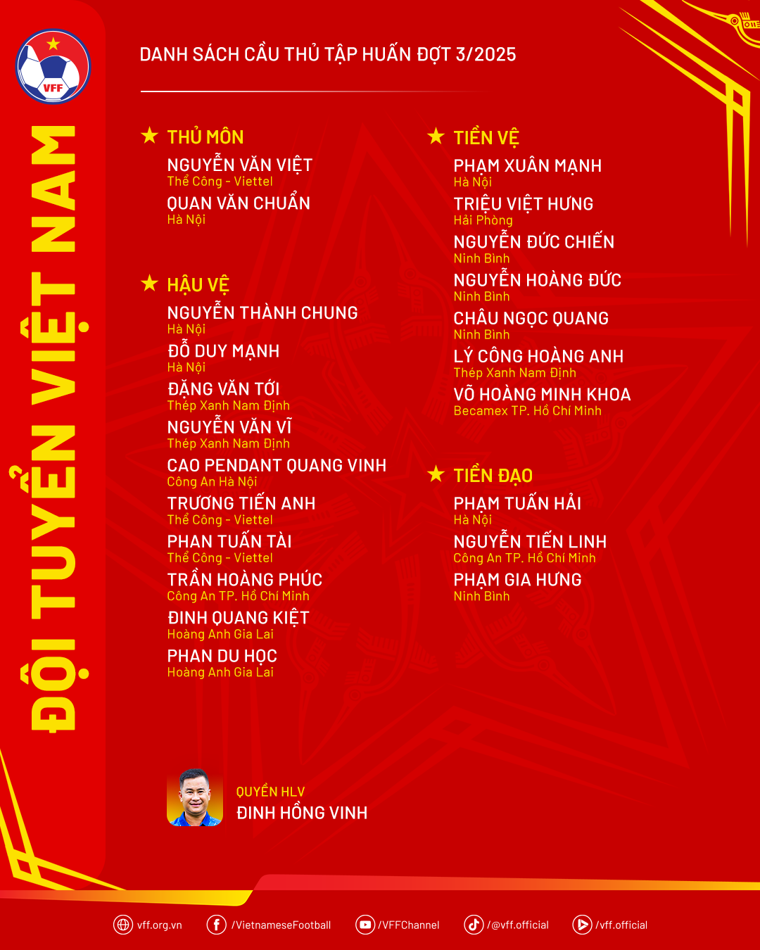30-dtvn-list-dot3-2025-1.png