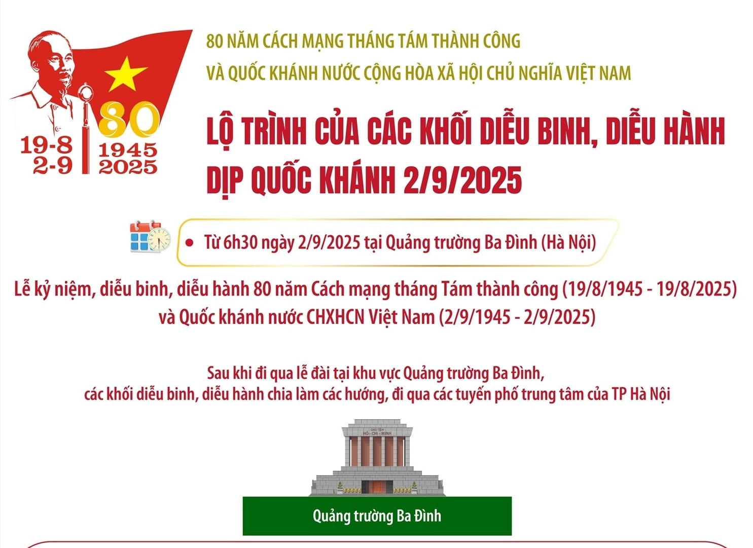 Lộ trình của các khối diễu binh, diễu hành trên các tuyến phố của Hà Nội sáng 2-9