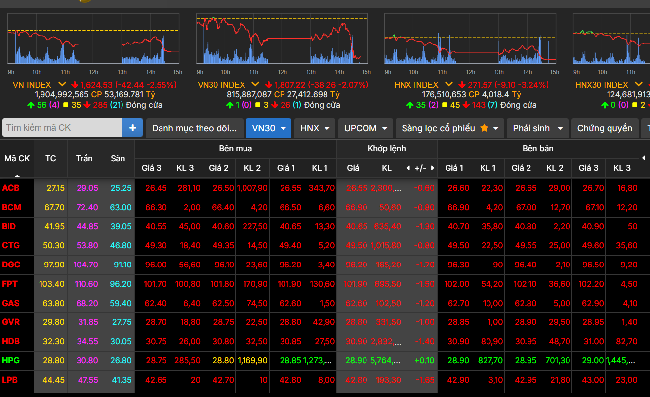 vn-index-8-9.png