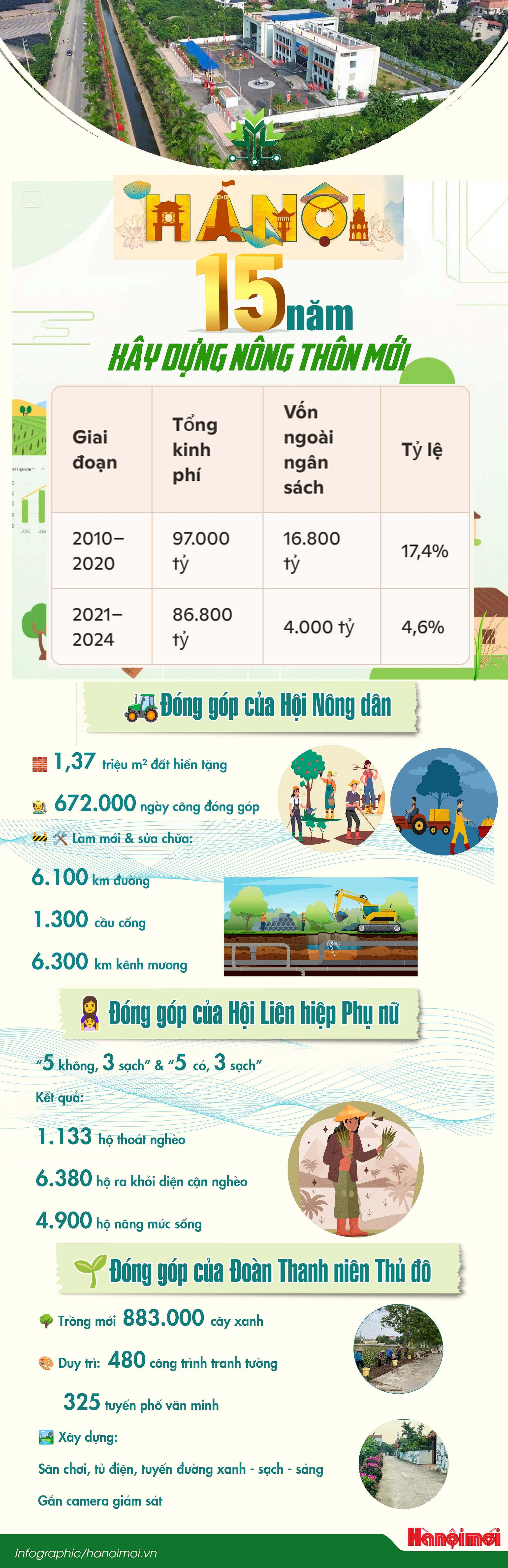 info-nong-thon-moi.jpg