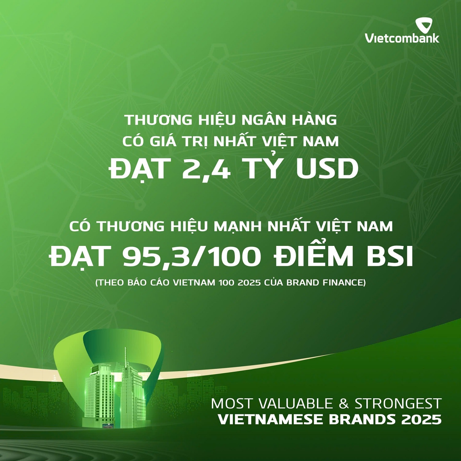 VCB គឺជាធនាគារដែលមានម៉ាកយីហោធំបំផុត value_brand-finance-3-.jpg