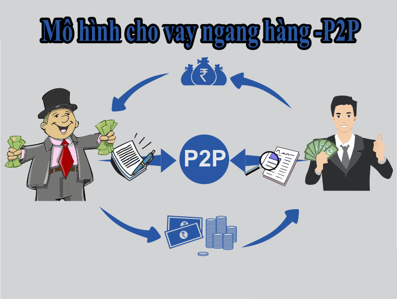 peer-to-peer-lending-p2p-lending-is-a-form-of-direct-finance-that-connects-browers-and-lenders-through-an-online-platform.png