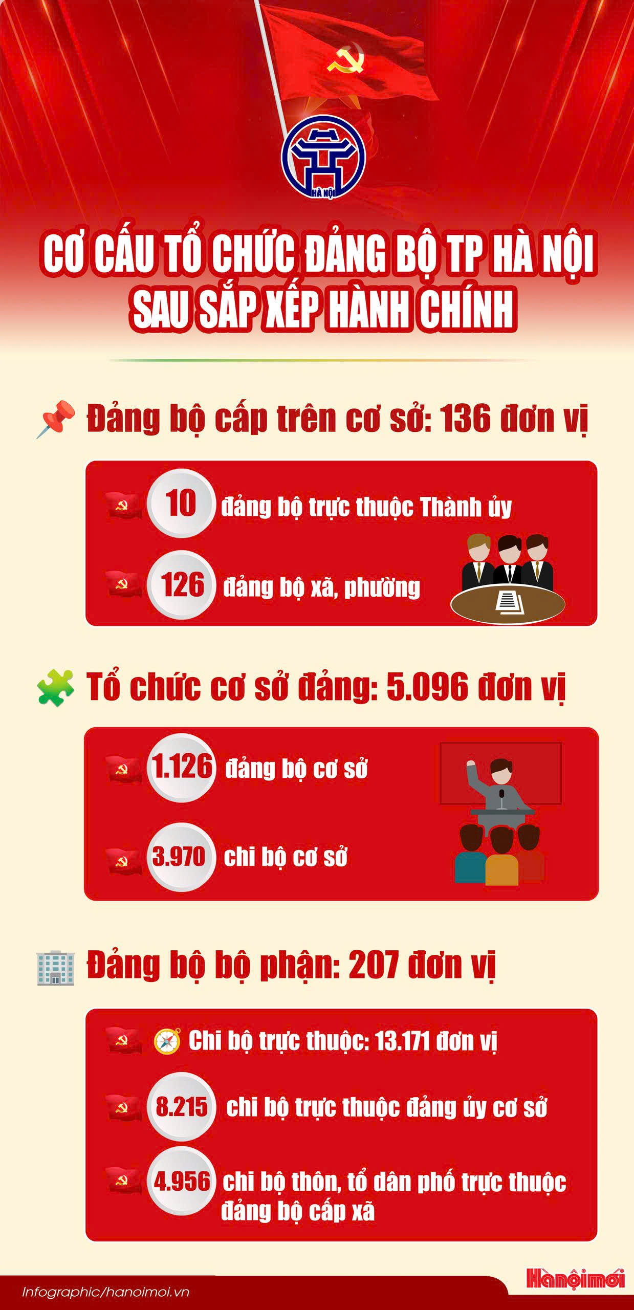 sx-hanh-chinh.jpg