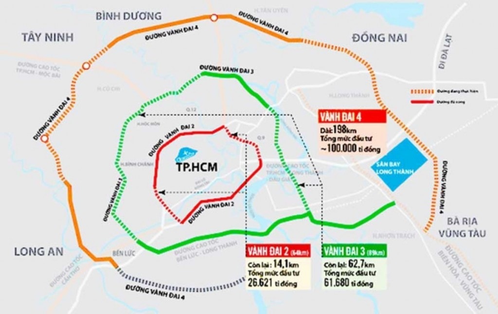 Sơ đồ các tuyền Vành đai 2, Vành đai 3 và vành đai 4 TP Hồ Chí Minh