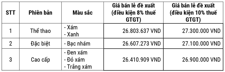 bang-moi-1.jpg