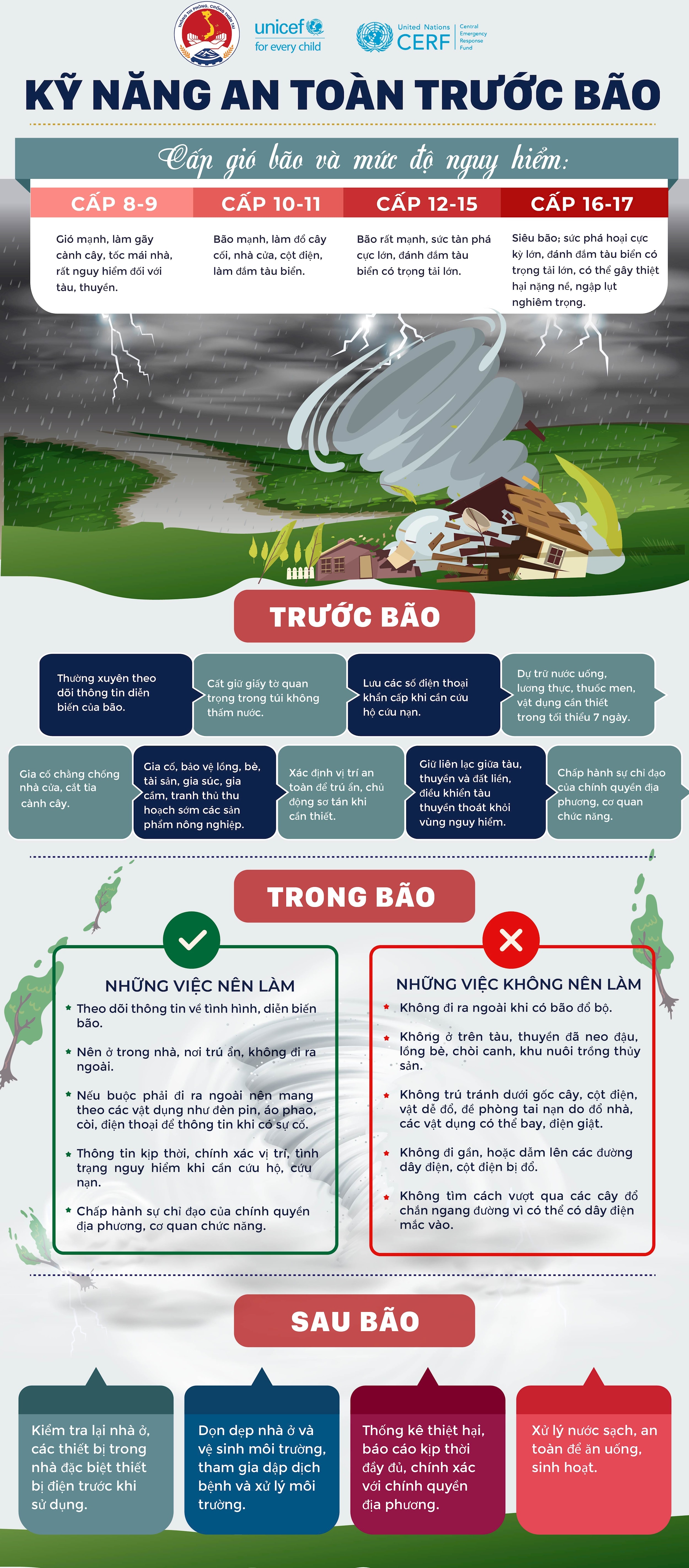 21.-ky-nang-an-toan-truoc-bao.jpg