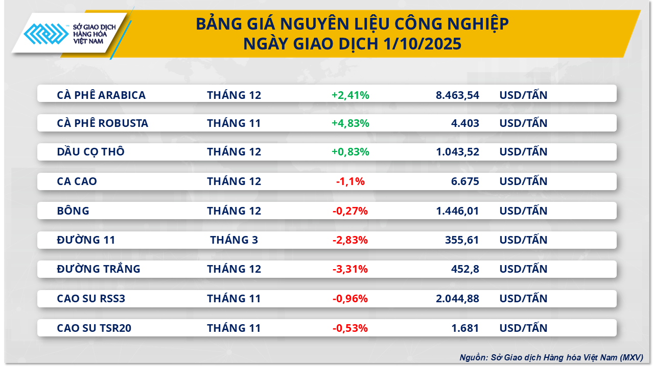 កាហ្វេតម្លៃ-1.10.png