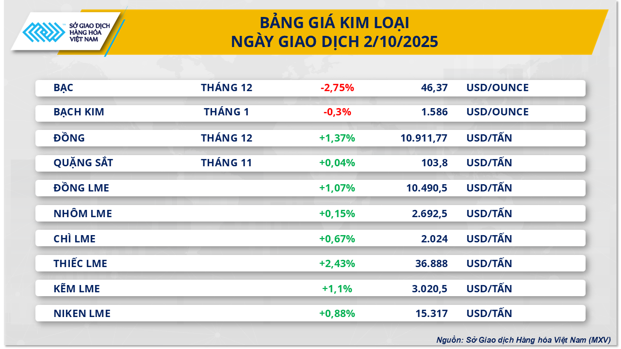 metal-commodity-market-2.10.png