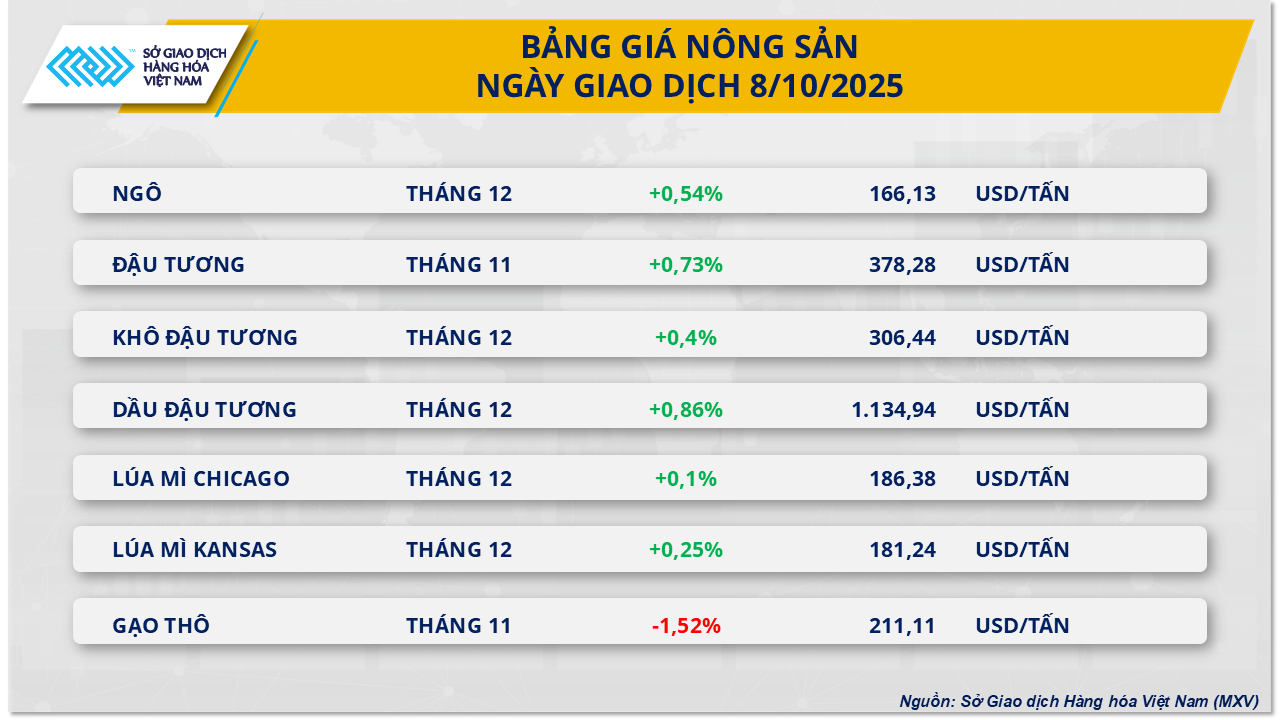 gia-nong-san-8.10.png