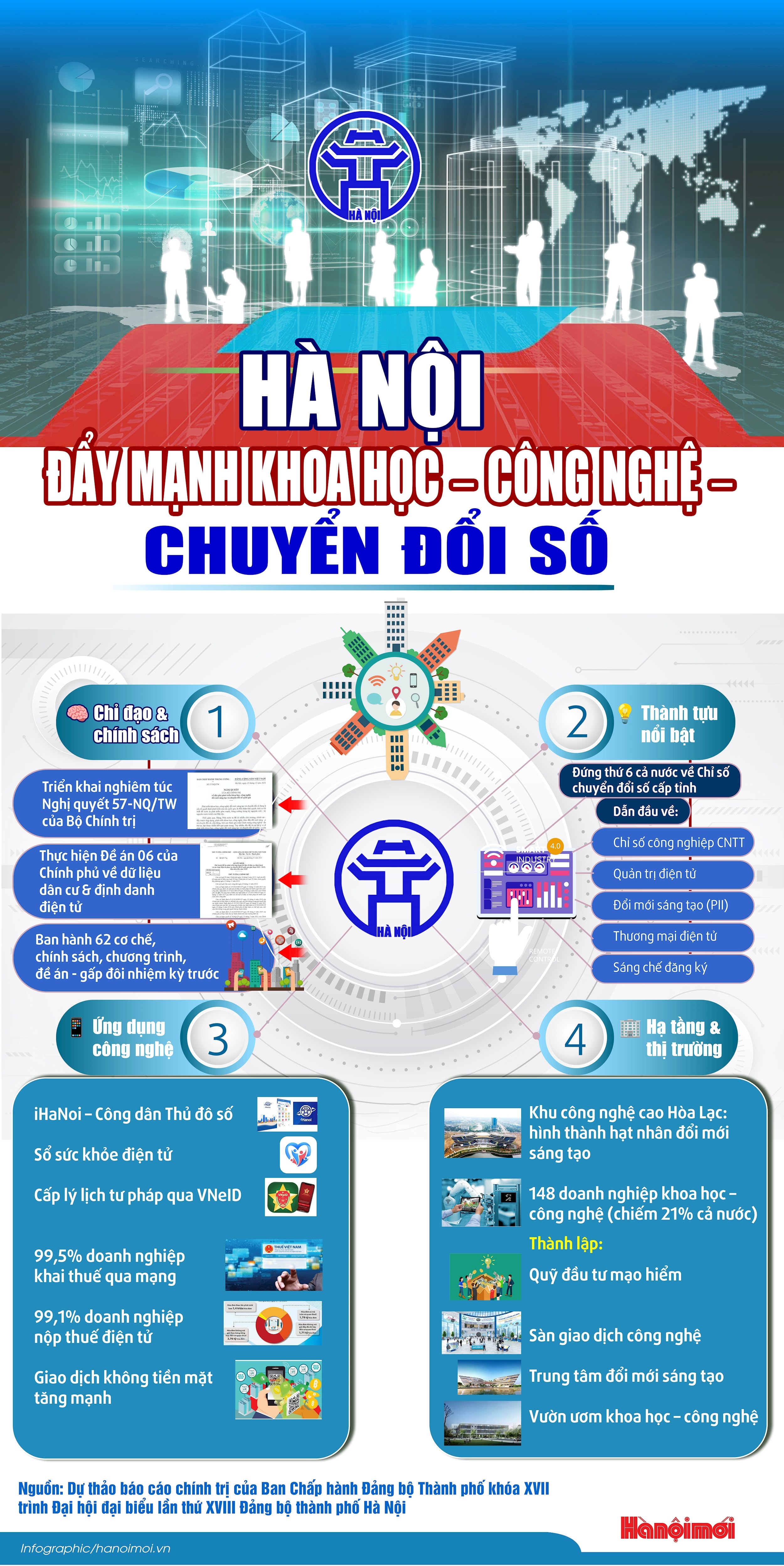 so-hoa-ha-noi.jpg