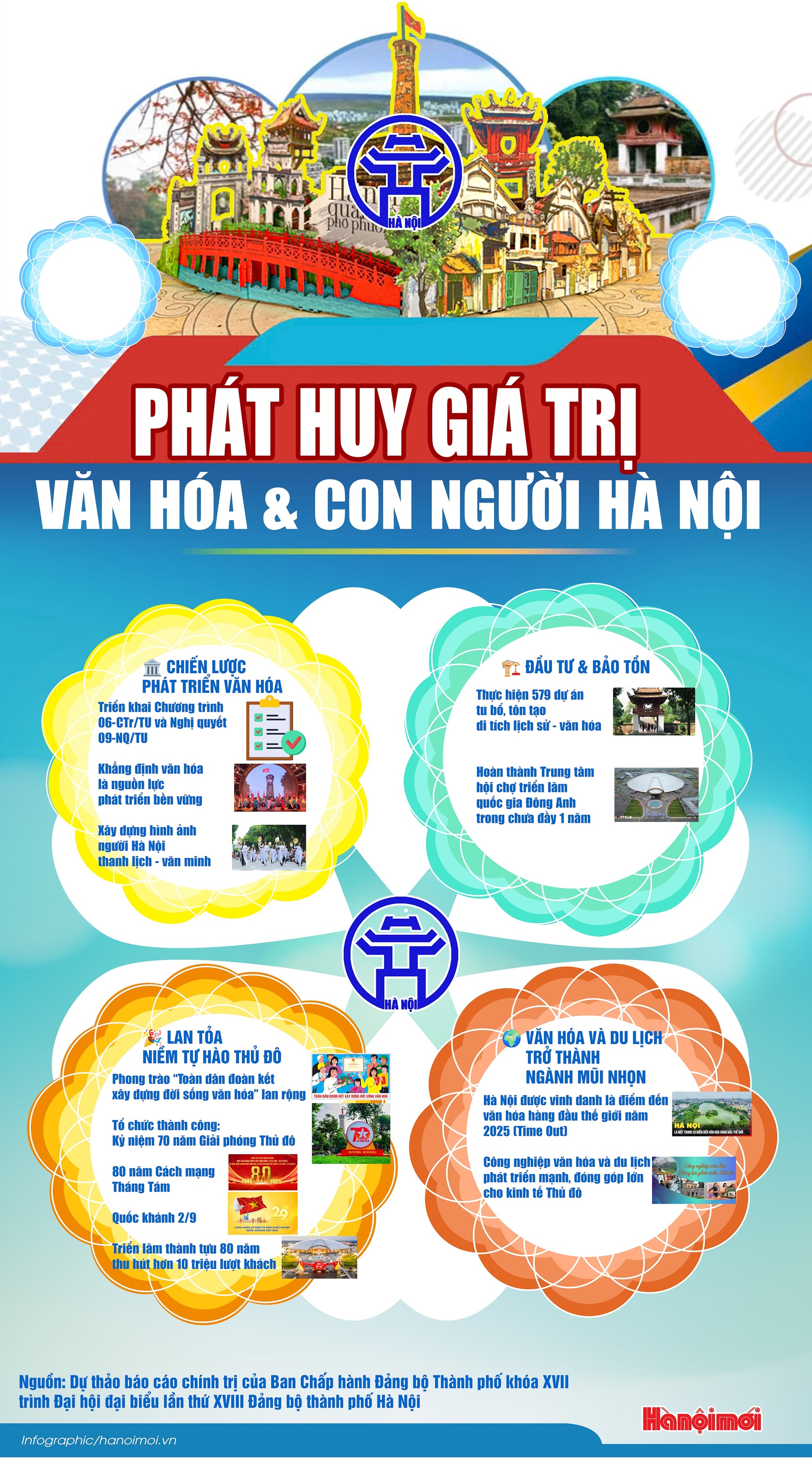 វប្បធម៌ និងប្រជាជននៃទីក្រុងហាណូយ(១).jpg