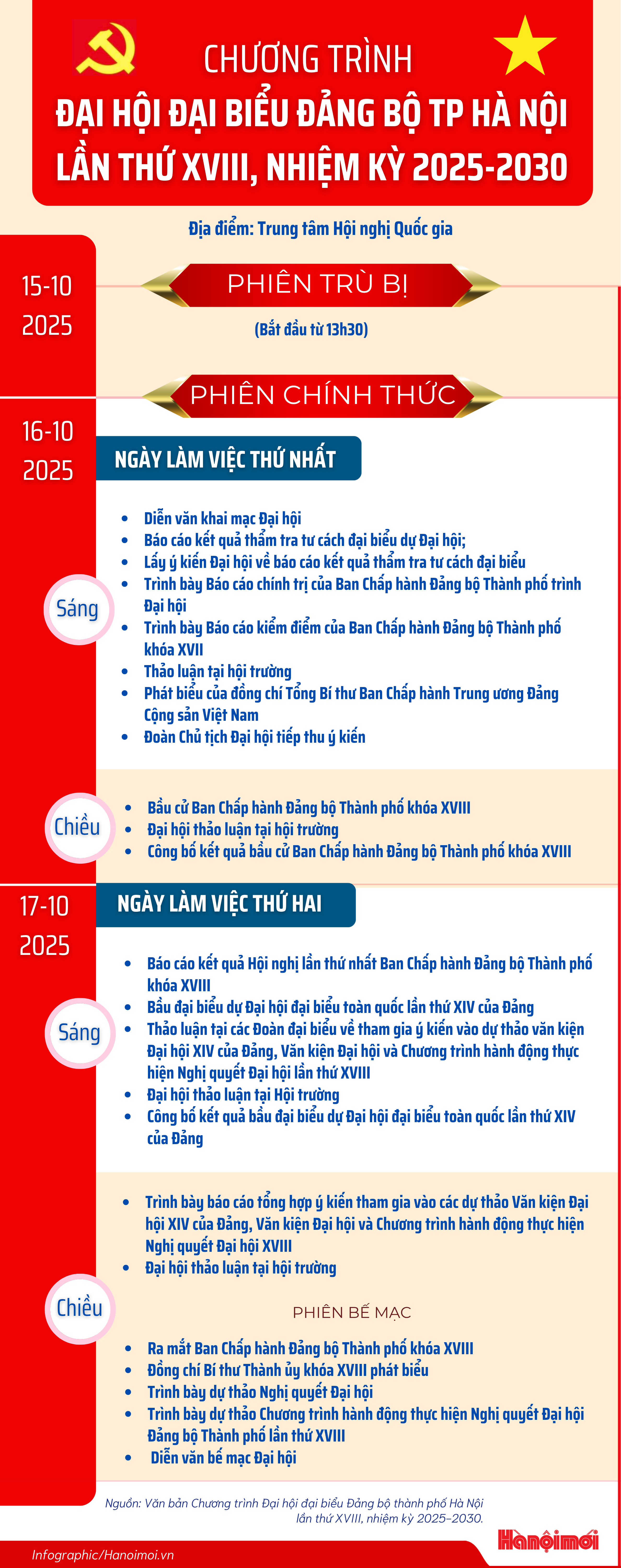 info-chuong-trinh-dai-hoi.png