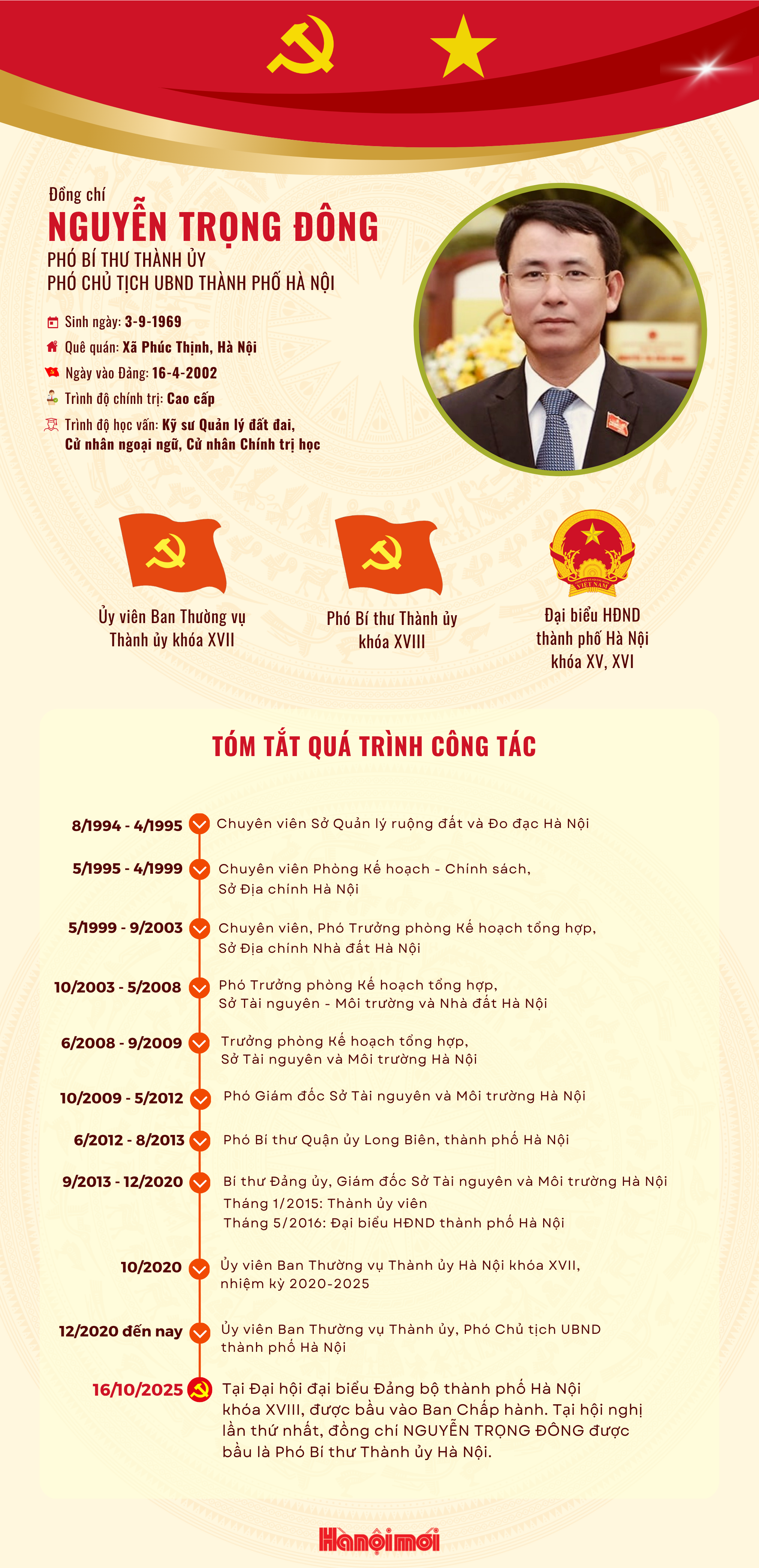 pbt-trongdong.png
