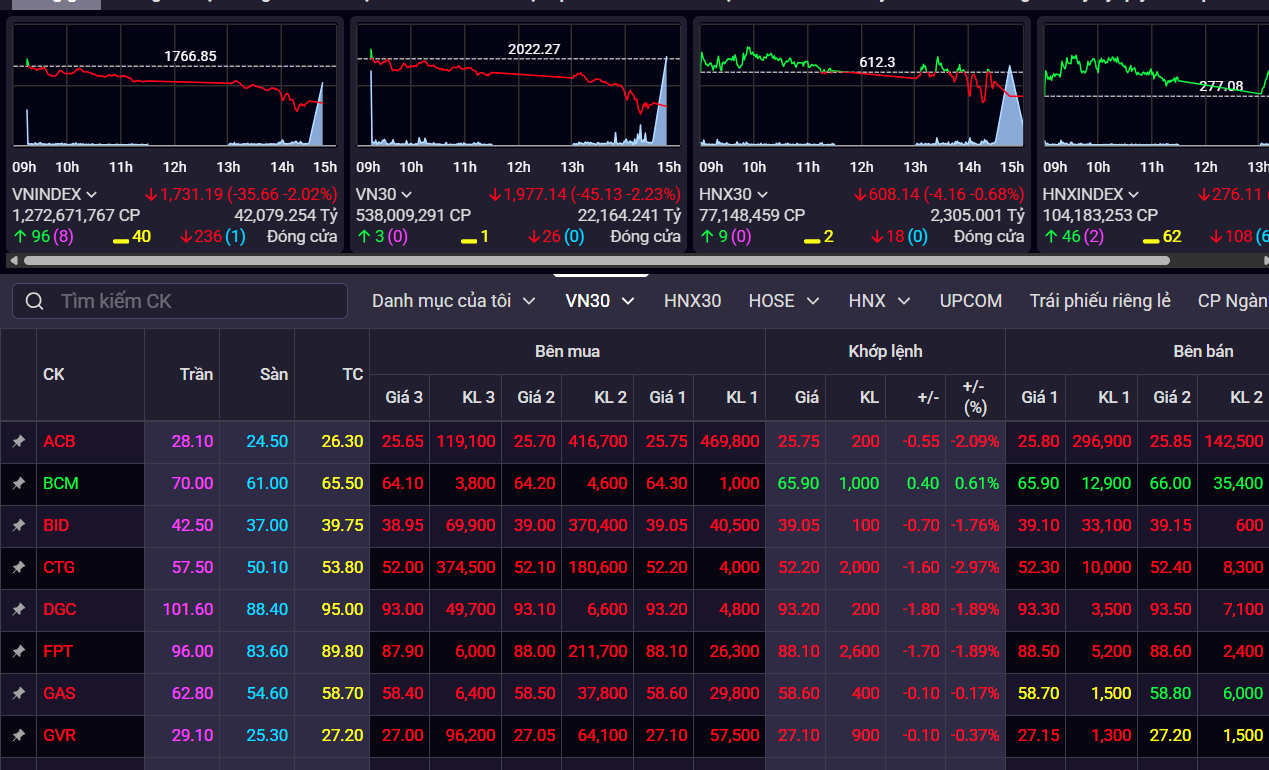 vn-index-19-10.png