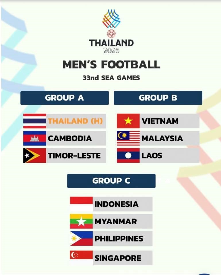 19-bang-dau-tai-sea-games-.jpeg
