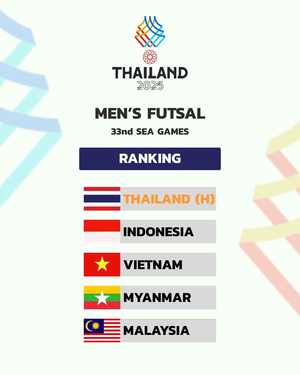 21-futsal-vn.jpeg