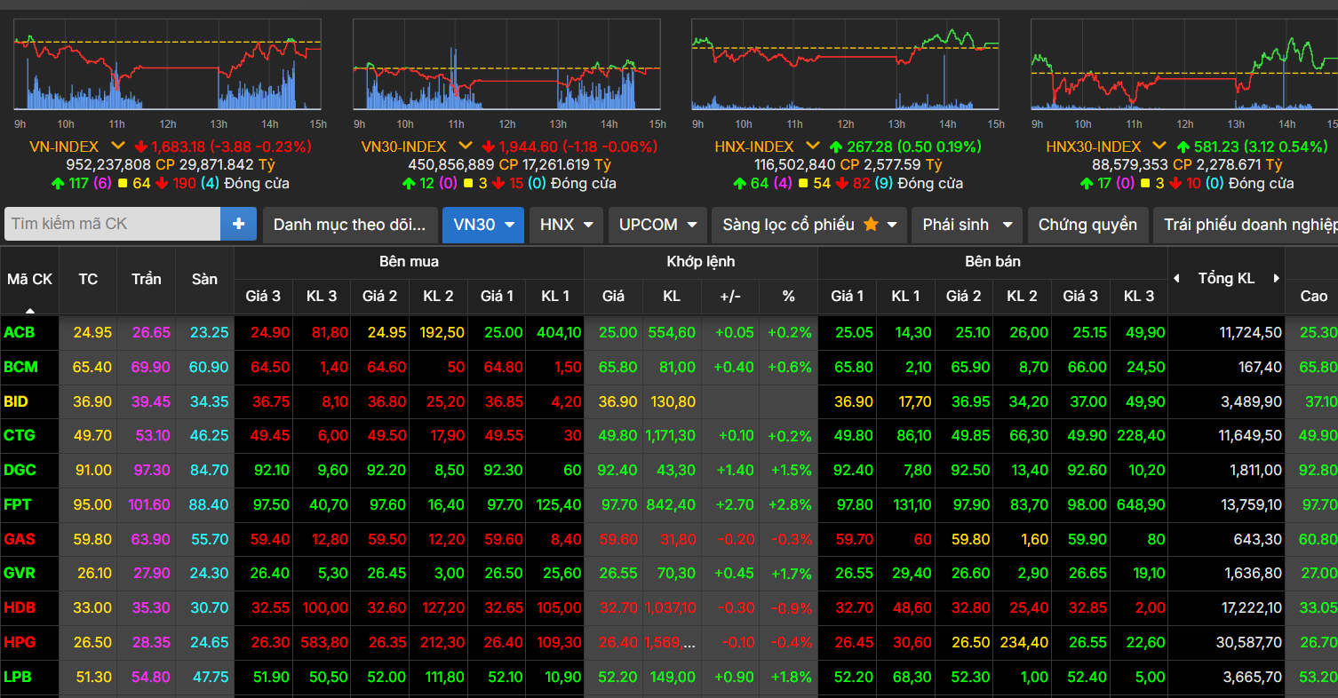 vn-index-24-10.png