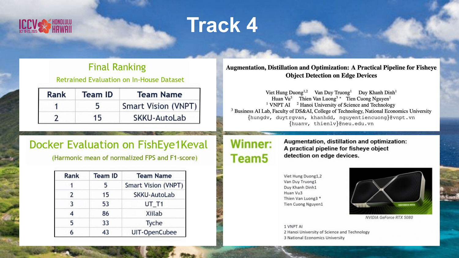 Đội ngũ VNPT đã phát triển và làm chủ hơn 40 mô hình AI xử lý ảnh.