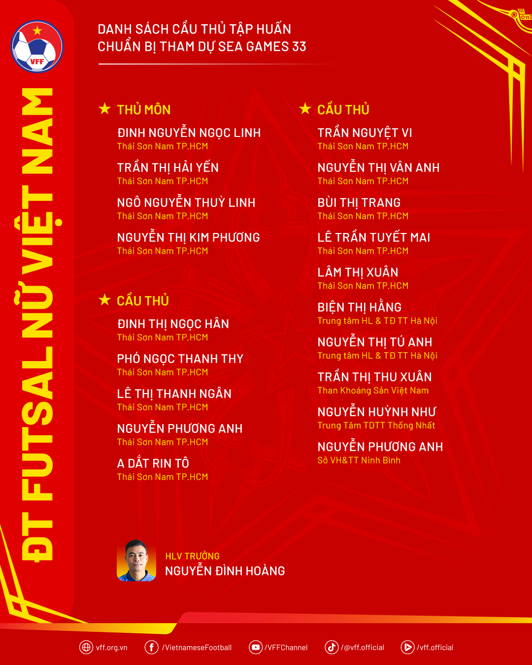30-ds-tuyen-futsal-nu-vn.png
