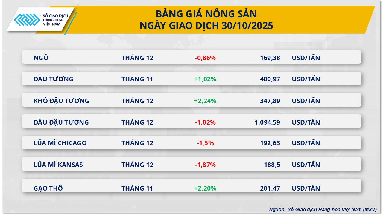 gia-nong-san-30.10.png