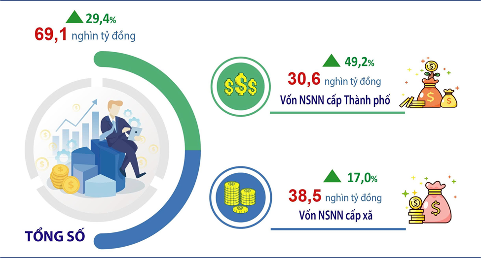 سرمایهگذاری واقعی.png