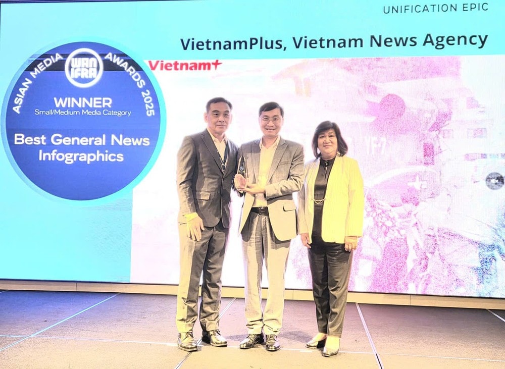 Đại diện VietnamPlus nhận giải thưởng “Đồ họa Tin tức Tổng hợp Tốt nhất” (Best General News Infographics) của WAN-IFRA
