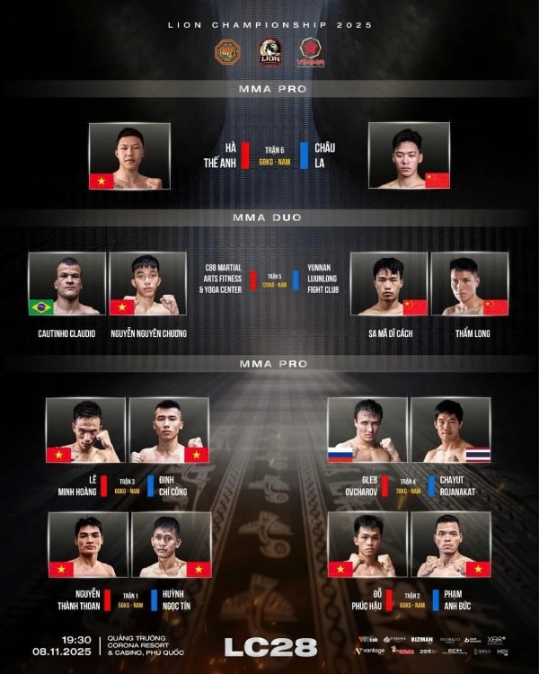 Jadual perlawanan LION Championship 28. Foto: MMA
