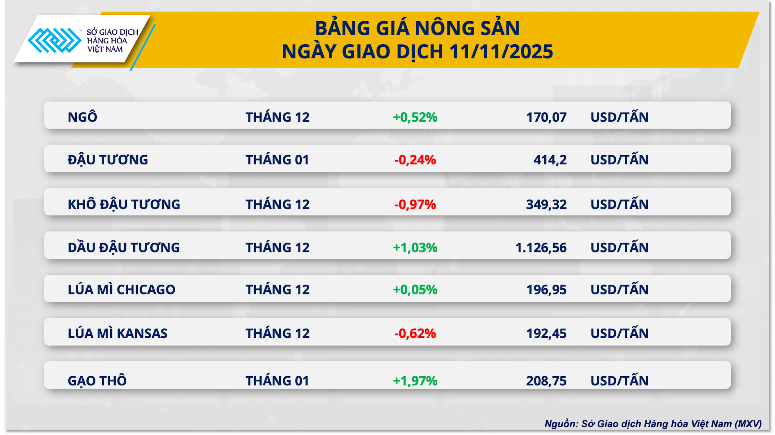 gia-nong-san-11.11.png