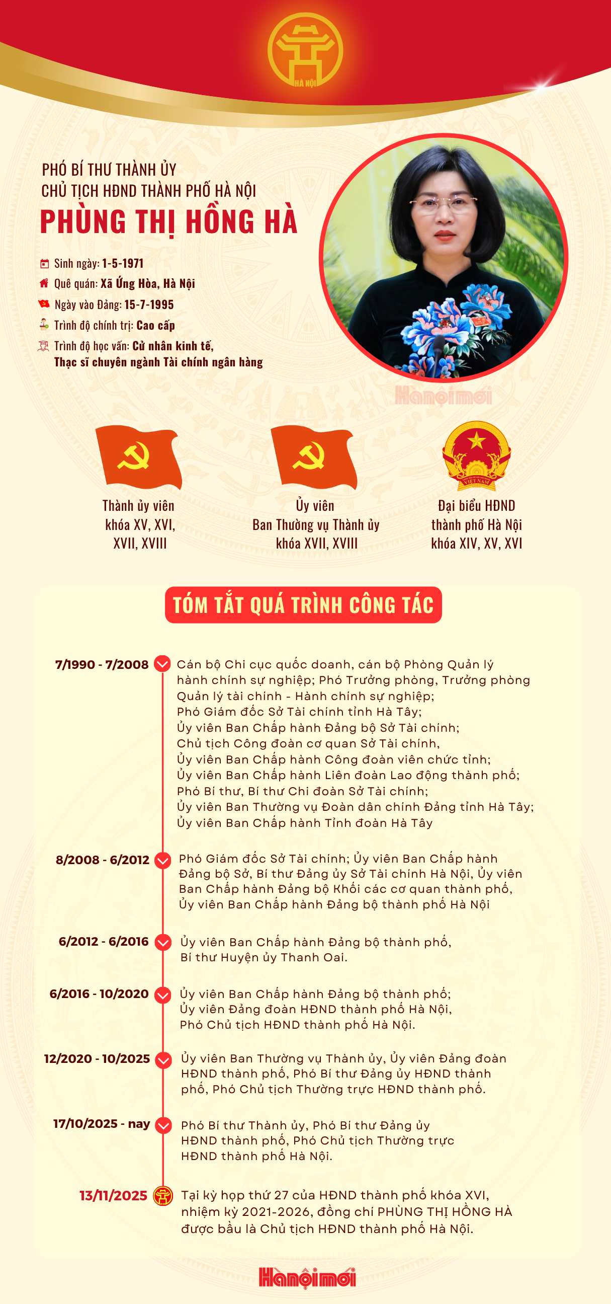 tieusu-hongha-chuan.png