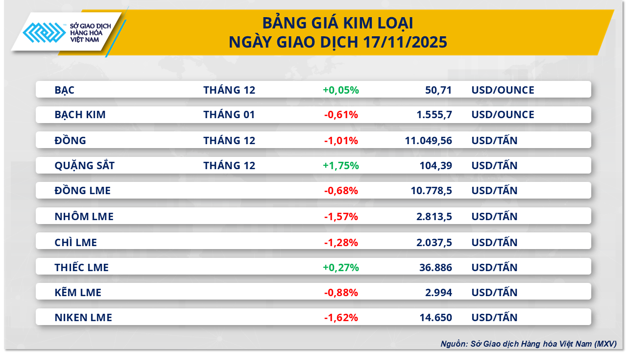 gia-kim-loai-17.11.png