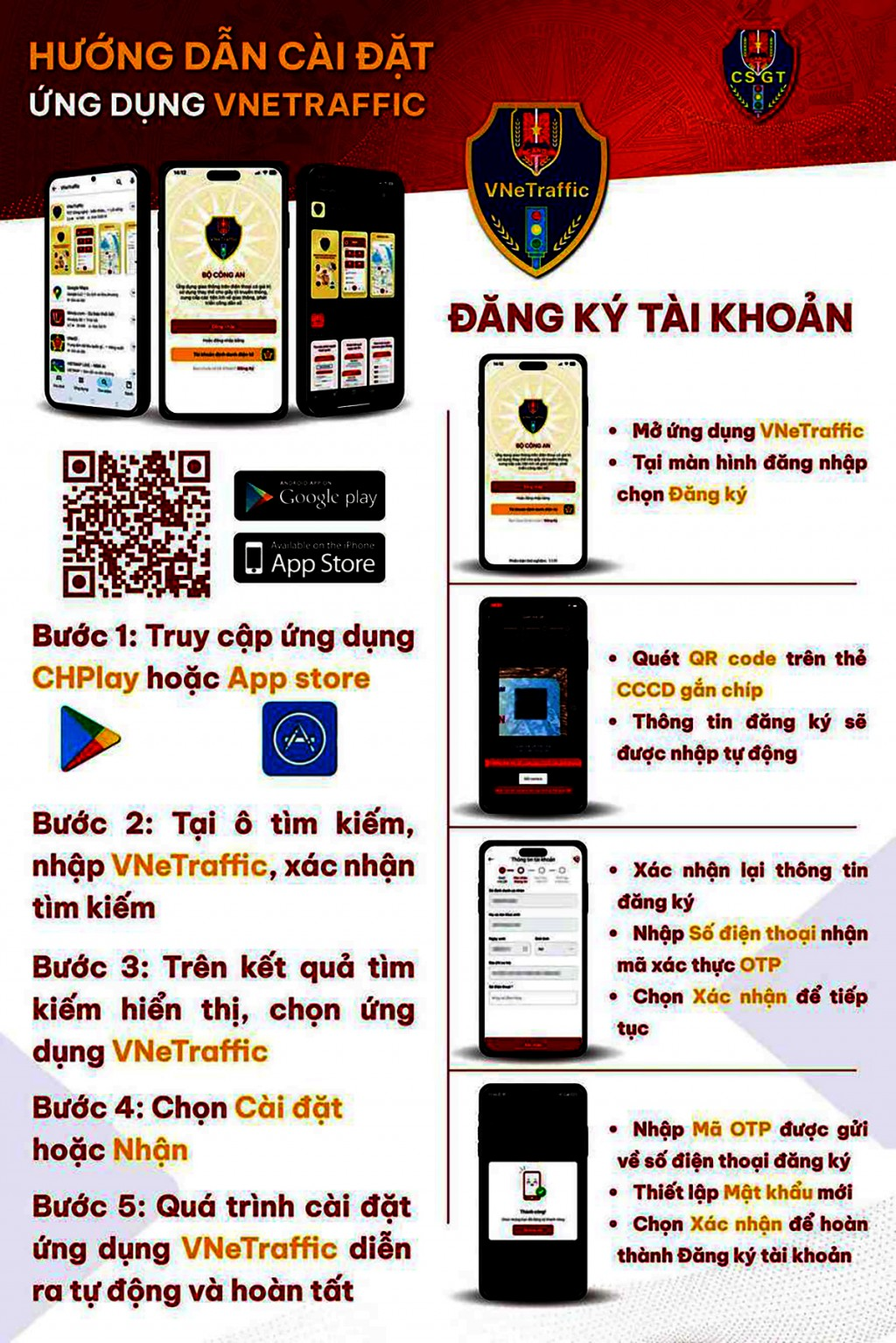 Bảng hướng dẫn các bước cài đặt và sử dụng VNeTraffic với thao tác đăng ký bằng ứng dụng VNeID