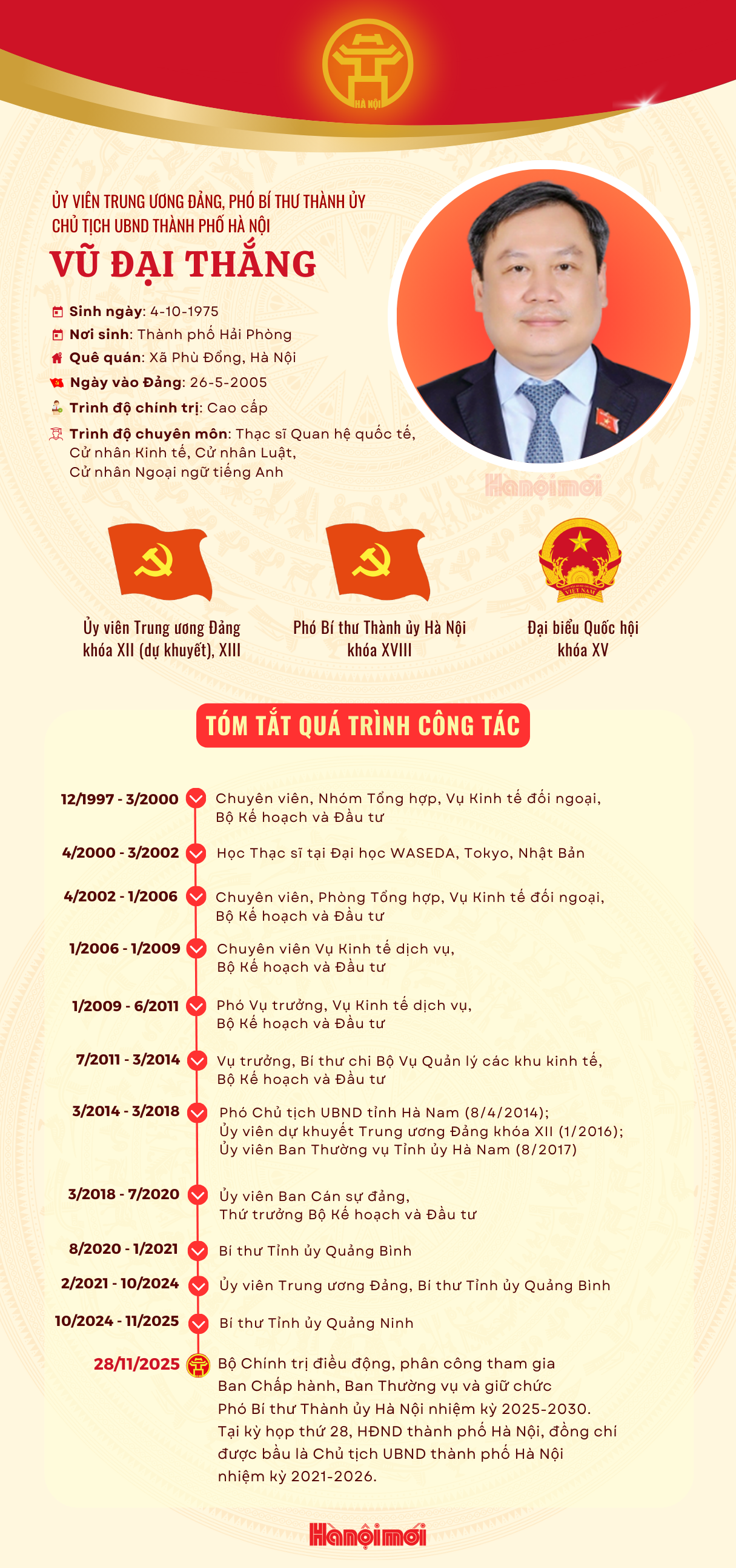 u1-vudaithang-chuan.png