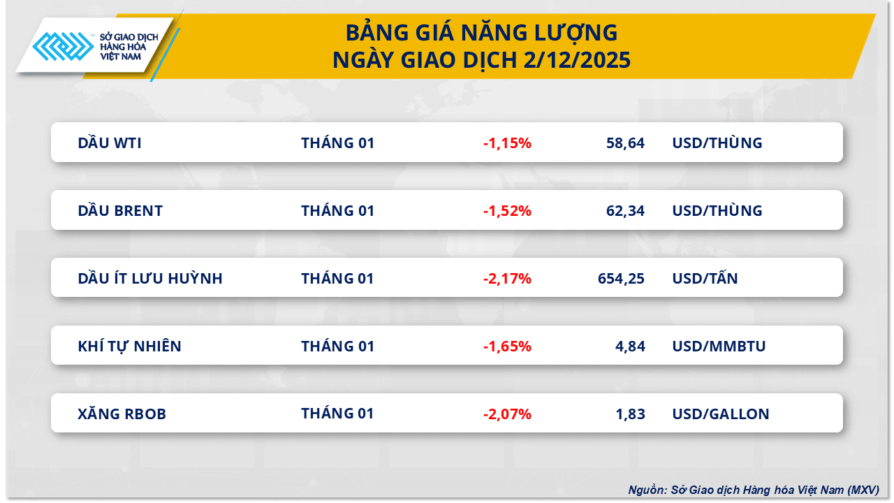 nang-luong-2.12.png