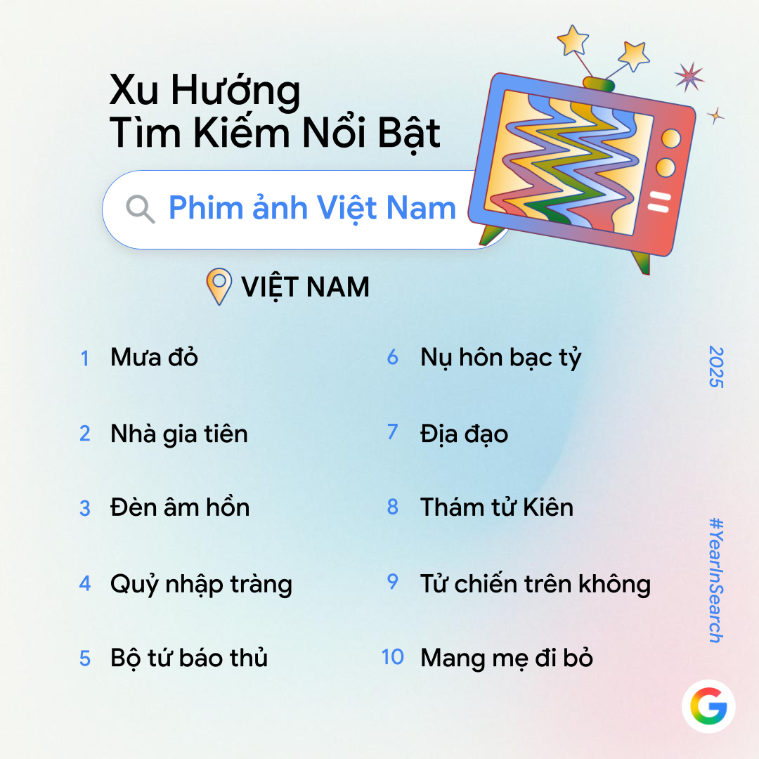4.-phim-anh-viet-nam.png