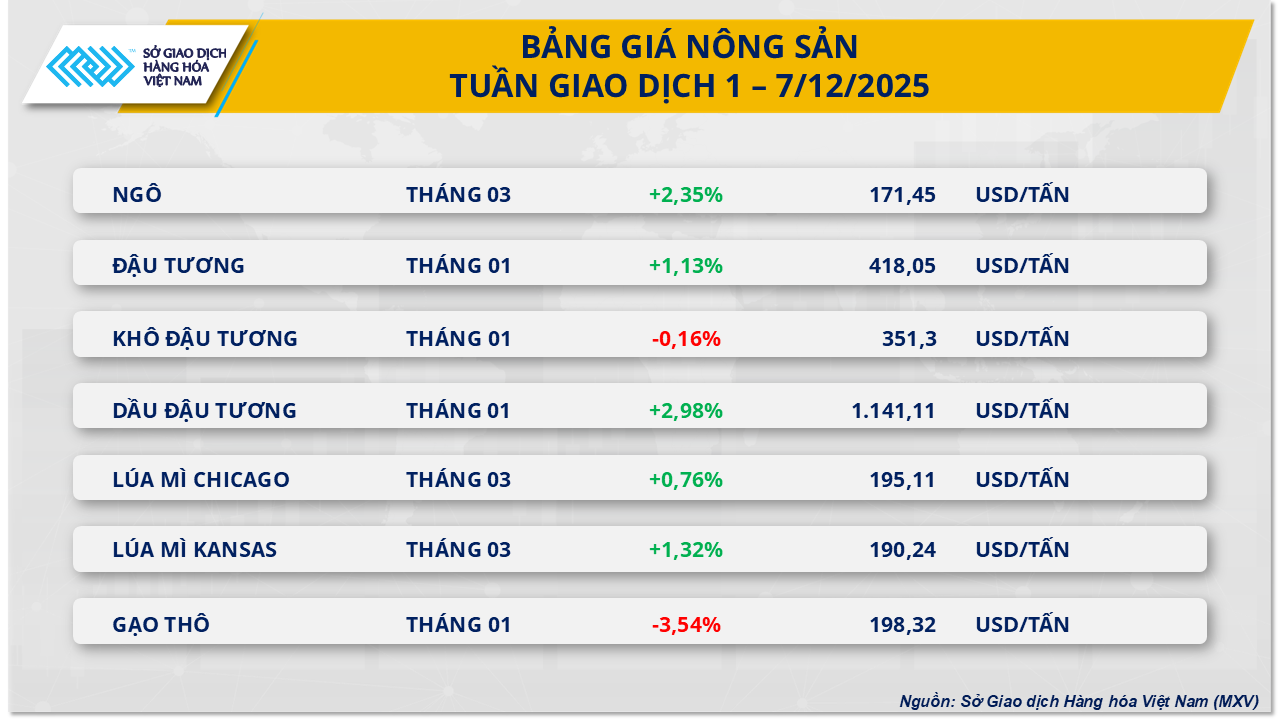 gia-nong-san-tuan.png